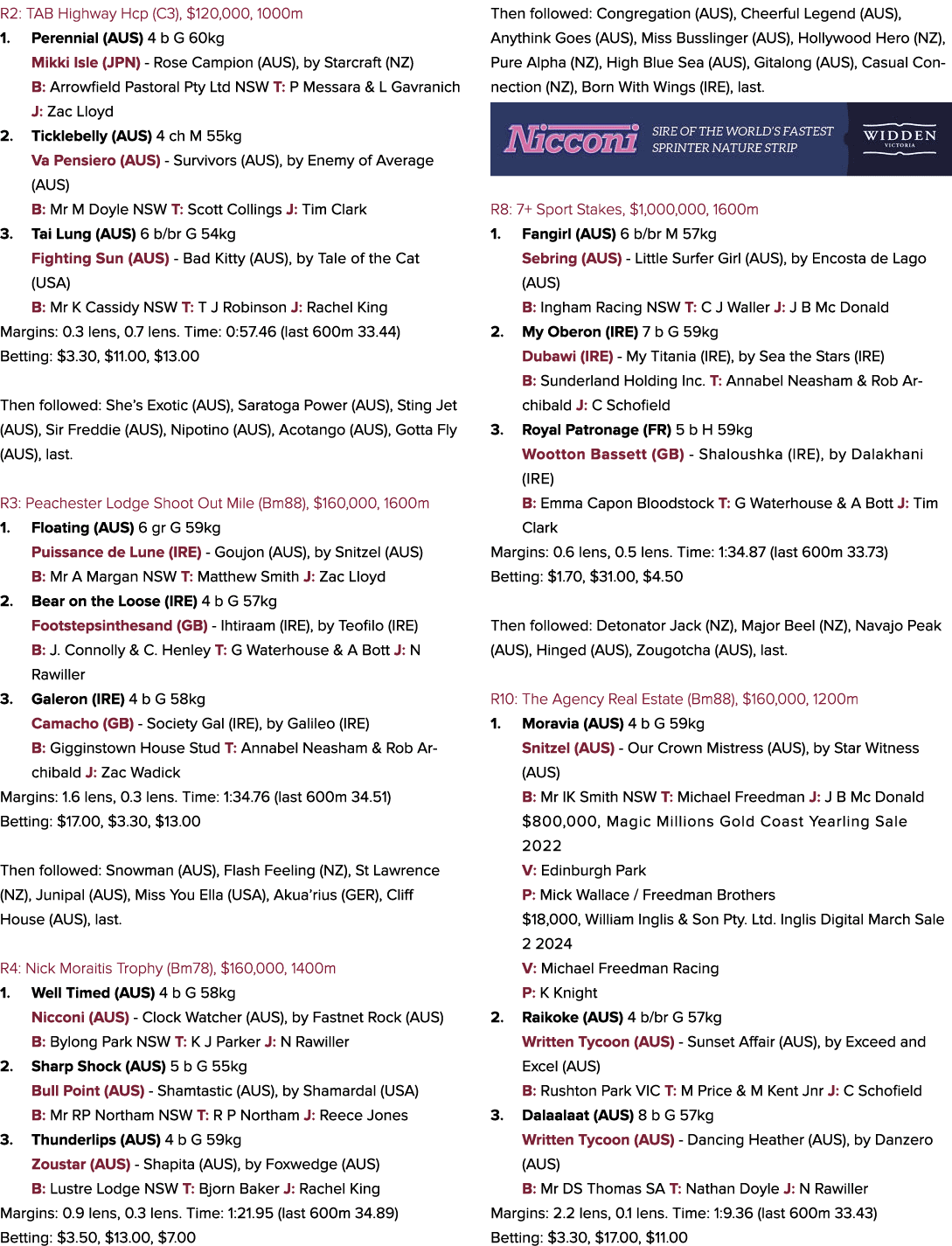 R2: TAB Highway Hcp (C3), $120,000, 1000m 1. Perennial (AUS) 4 b G 60kg Mikki Isle (JPN) Rose Campion (AUS), by Starc...