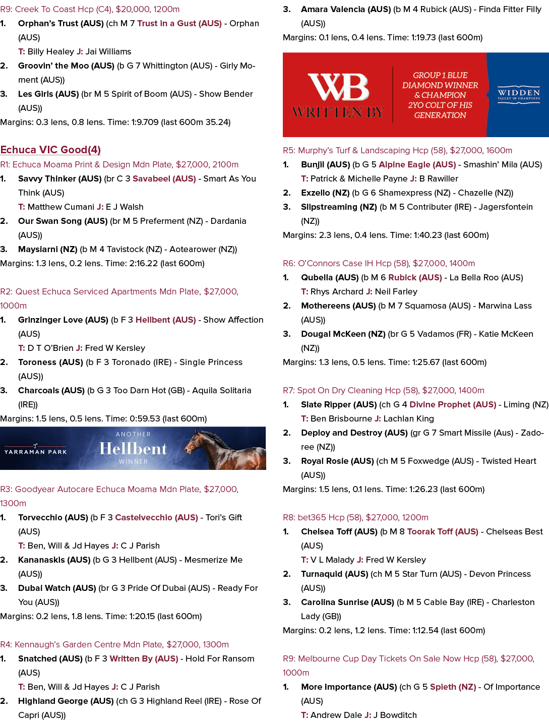 R9: Creek To Coast Hcp (C4), $20,000, 1200m 1. Orphan’s Trust (AUS) (ch M 7 Trust in a Gust (AUS) Orphan (AUS) T: Bil...