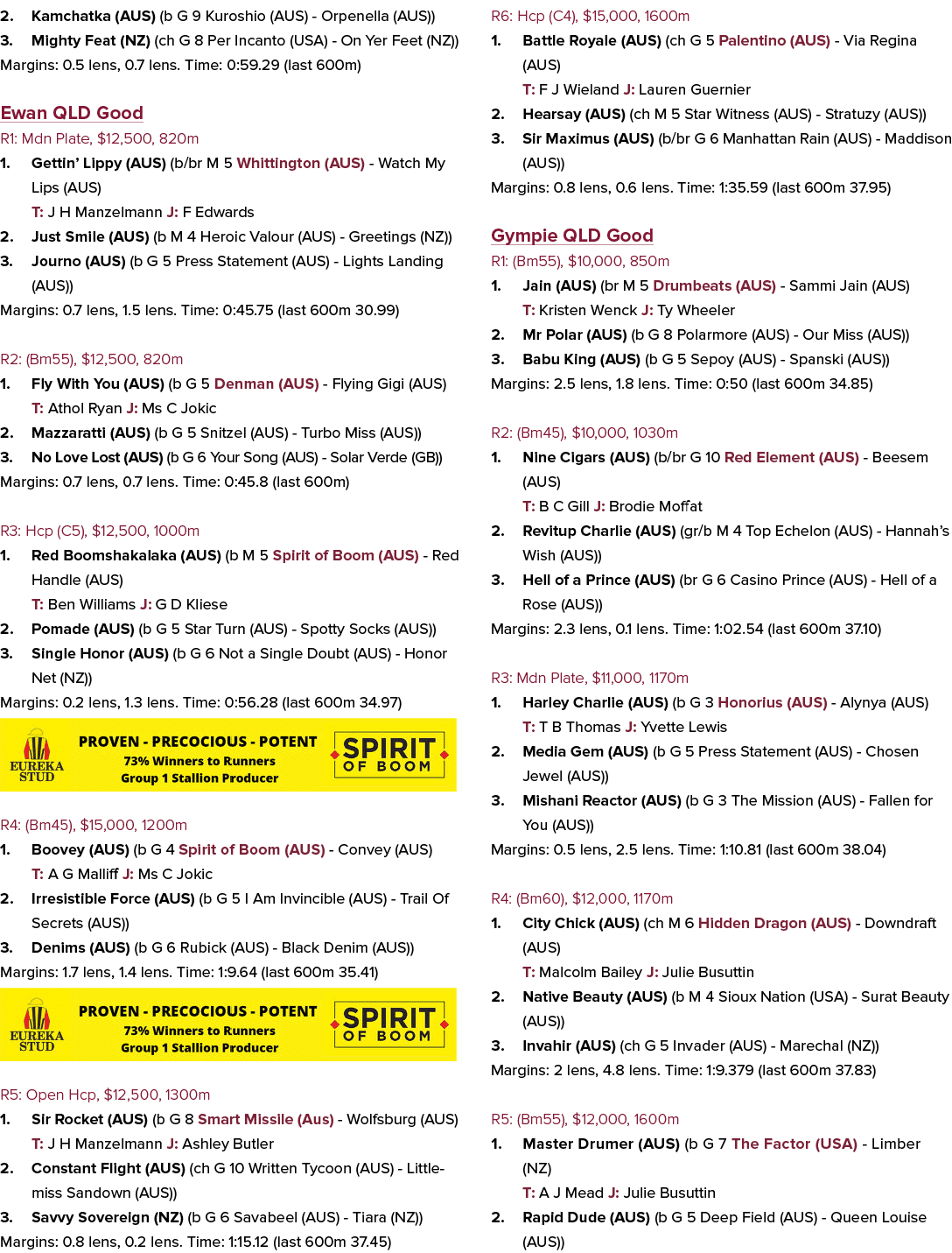 2. Kamchatka (AUS) (b G 9 Kuroshio (AUS) Orpenella (AUS)) 3. Mighty Feat (NZ) (ch G 8 Per Incanto (USA) On Yer Feet (...