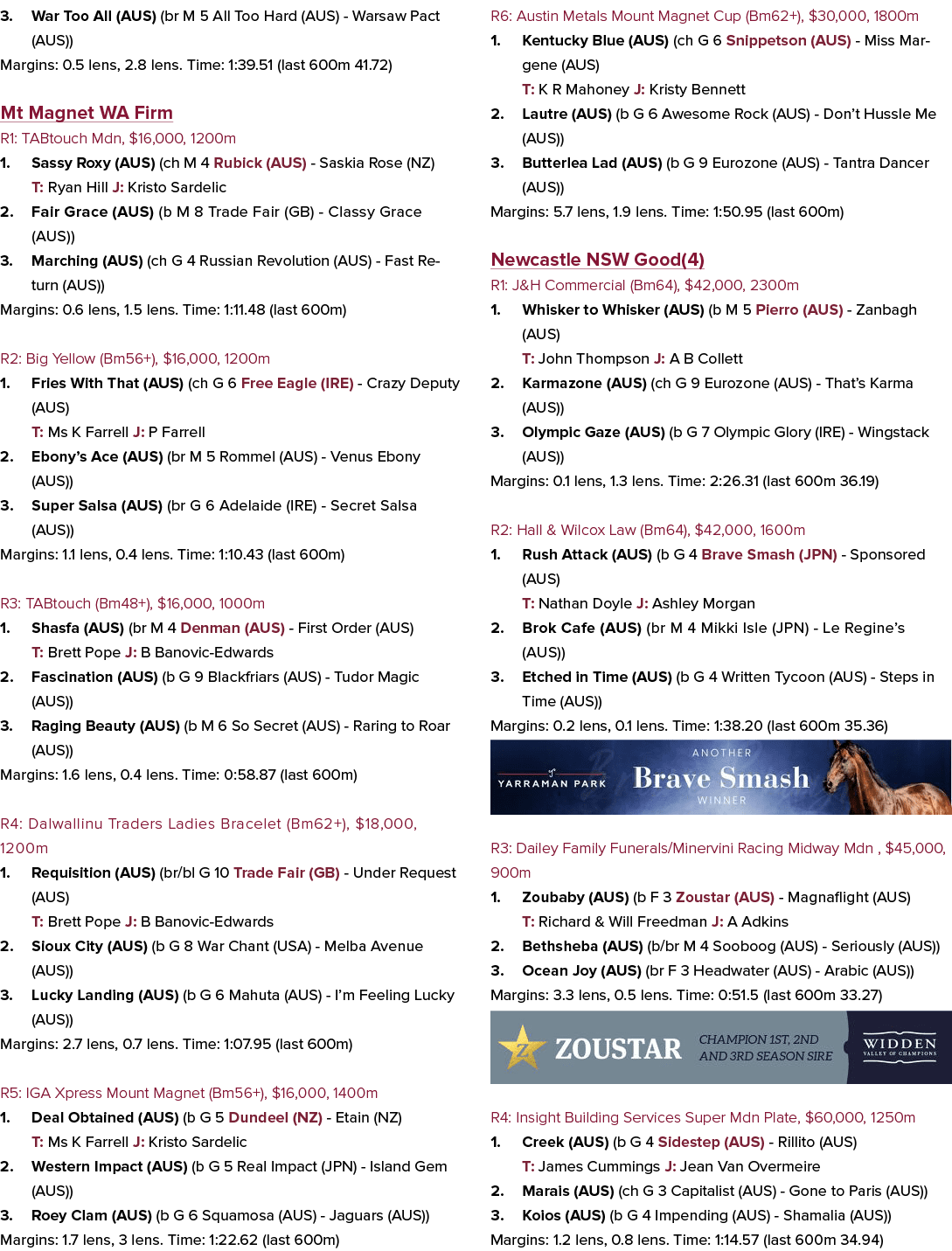 3. War Too All (AUS) (br M 5 All Too Hard (AUS) Warsaw Pact (AUS)) Margins: 0.5 lens, 2.8 lens. Time: 1:39.51 (last 6...
