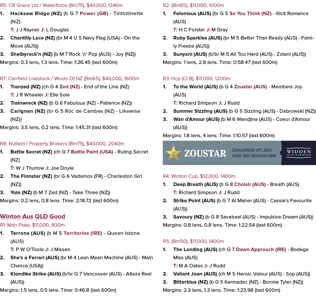R5: CR Grace Ltd / Waterforce (Bm75), $40,000, 1340m 1. Hacksaw Ridge (NZ) (b G 7 Power (GB) Tintintinette (NZ) T: J ...