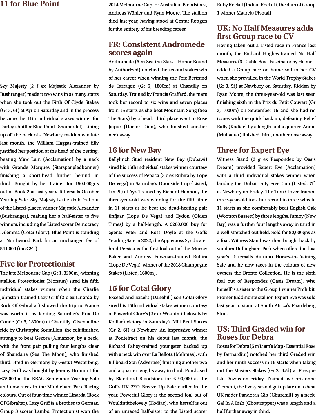 11 for Blue Point Sky Majesty (2 f ex Majestic Alexander by Bushranger) made it two wins in as many starts when she t...