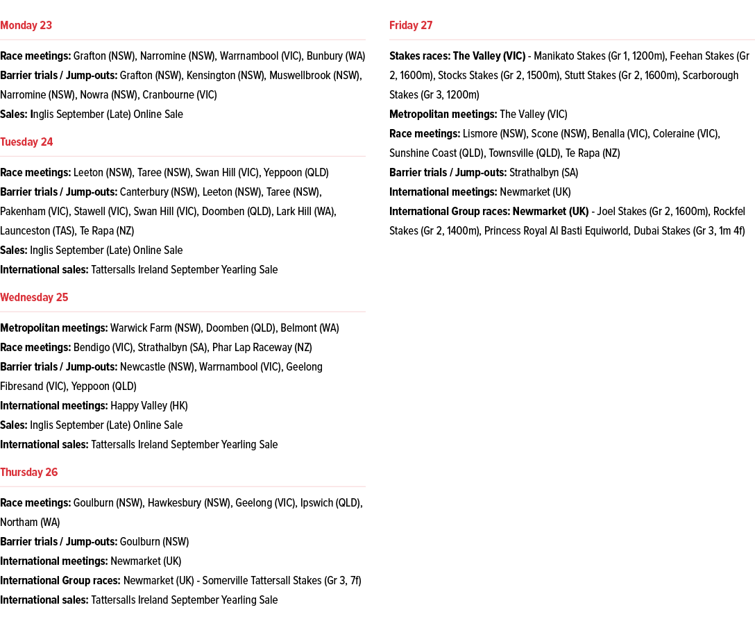 ￼ Race meetings: Grafton (NSW), Narromine (NSW), Warrnambool (VIC), Bunbury (WA) Barrier trials / Jump outs: Grafton ...