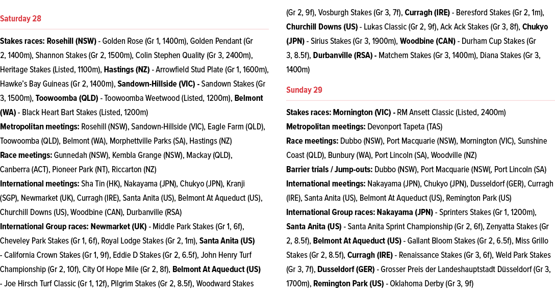 ￼ Stakes races: Rosehill (NSW) Golden Rose (Gr 1, 1400m), Golden Pendant (Gr 2, 1400m), Shannon Stakes (Gr 2, 1500m),...