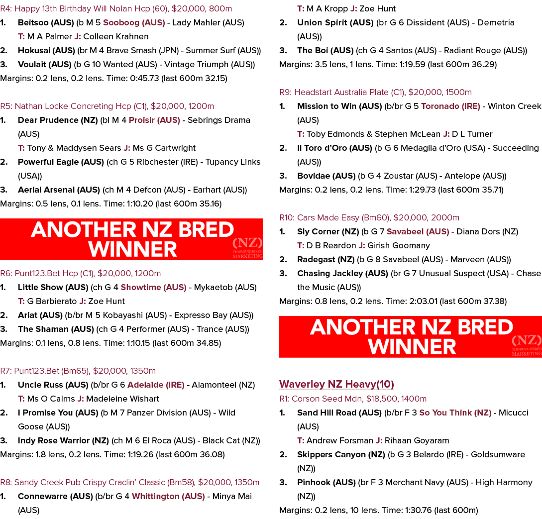 R4: Happy 13th Birthday Will Nolan Hcp (60), $20,000, 800m 1. Beitsoo (AUS) (b M 5 Sooboog (AUS) Lady Mahler (AUS) T:...