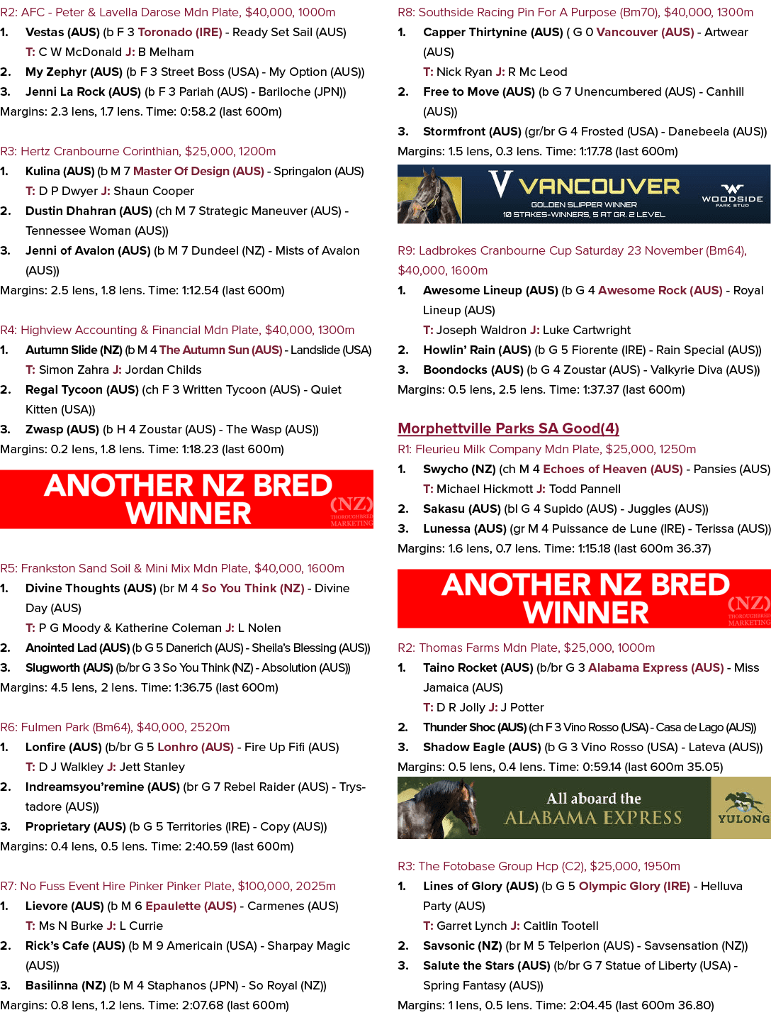 R2: AFC Peter & Lavella Darose Mdn Plate, $40,000, 1000m 1. Vestas (AUS) (b F 3 Toronado (IRE) Ready Set Sail (AUS) T...