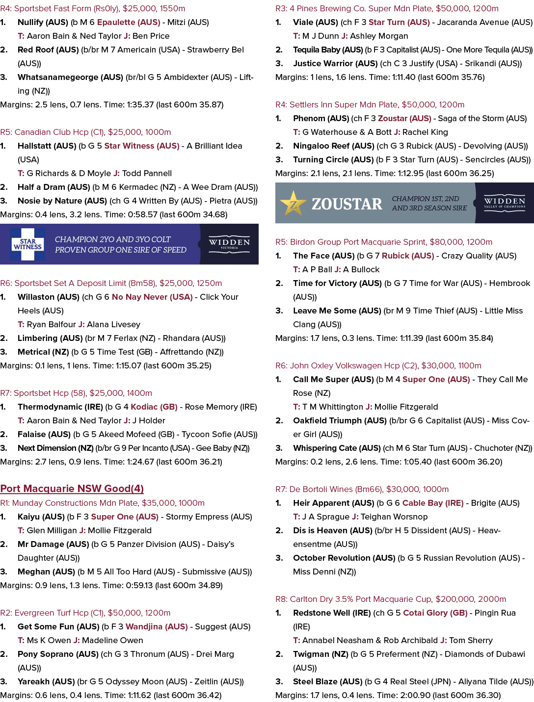 R4: Sportsbet Fast Form (Rs0ly), $25,000, 1550m 1. Nullify (AUS) (b M 6 Epaulette (AUS) Mitzi (AUS) T: Aaron Bain & N...
