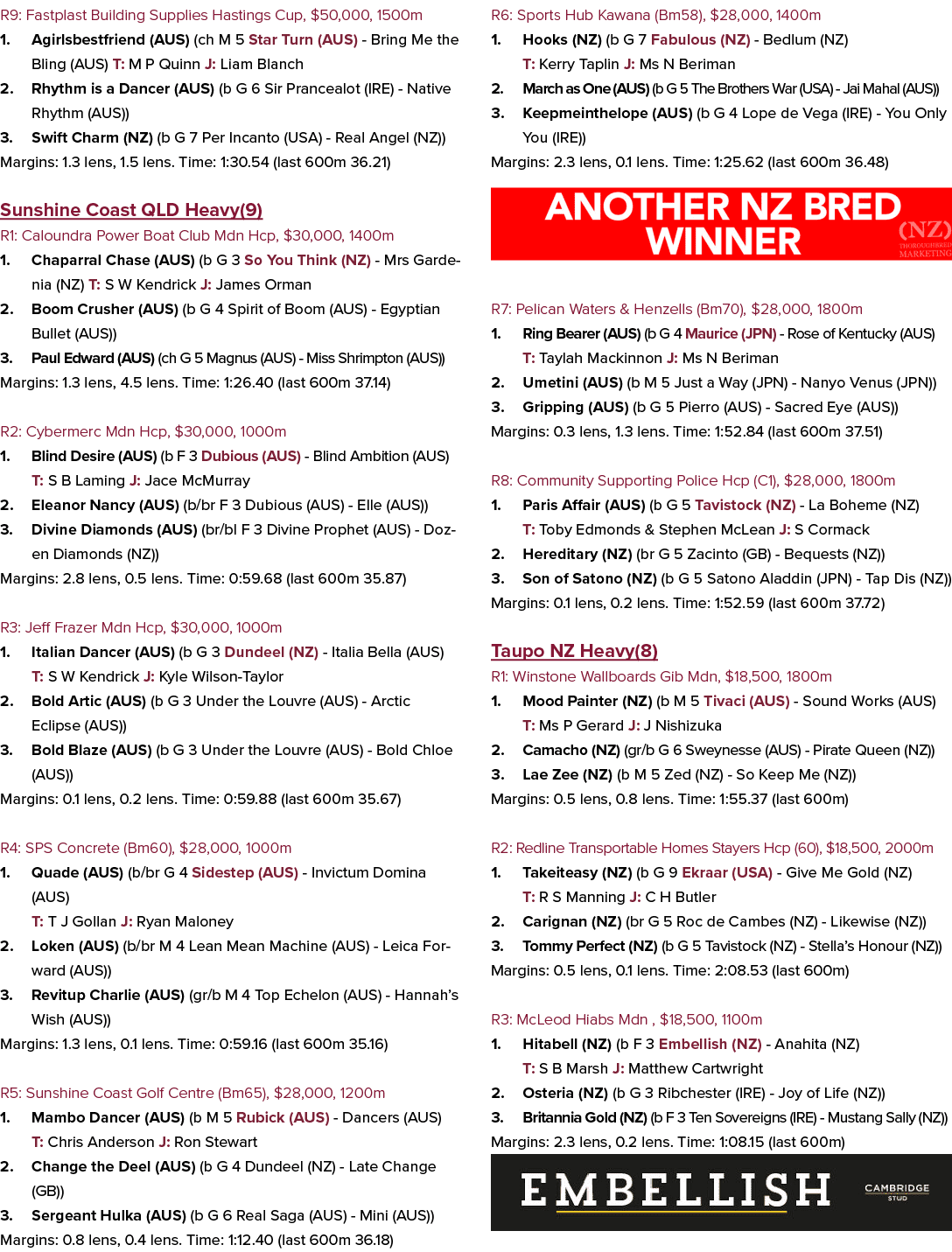 R9: Fastplast Building Supplies Hastings Cup, $50,000, 1500m 1. Agirlsbestfriend (AUS) (ch M 5 Star Turn (AUS) Bring ...