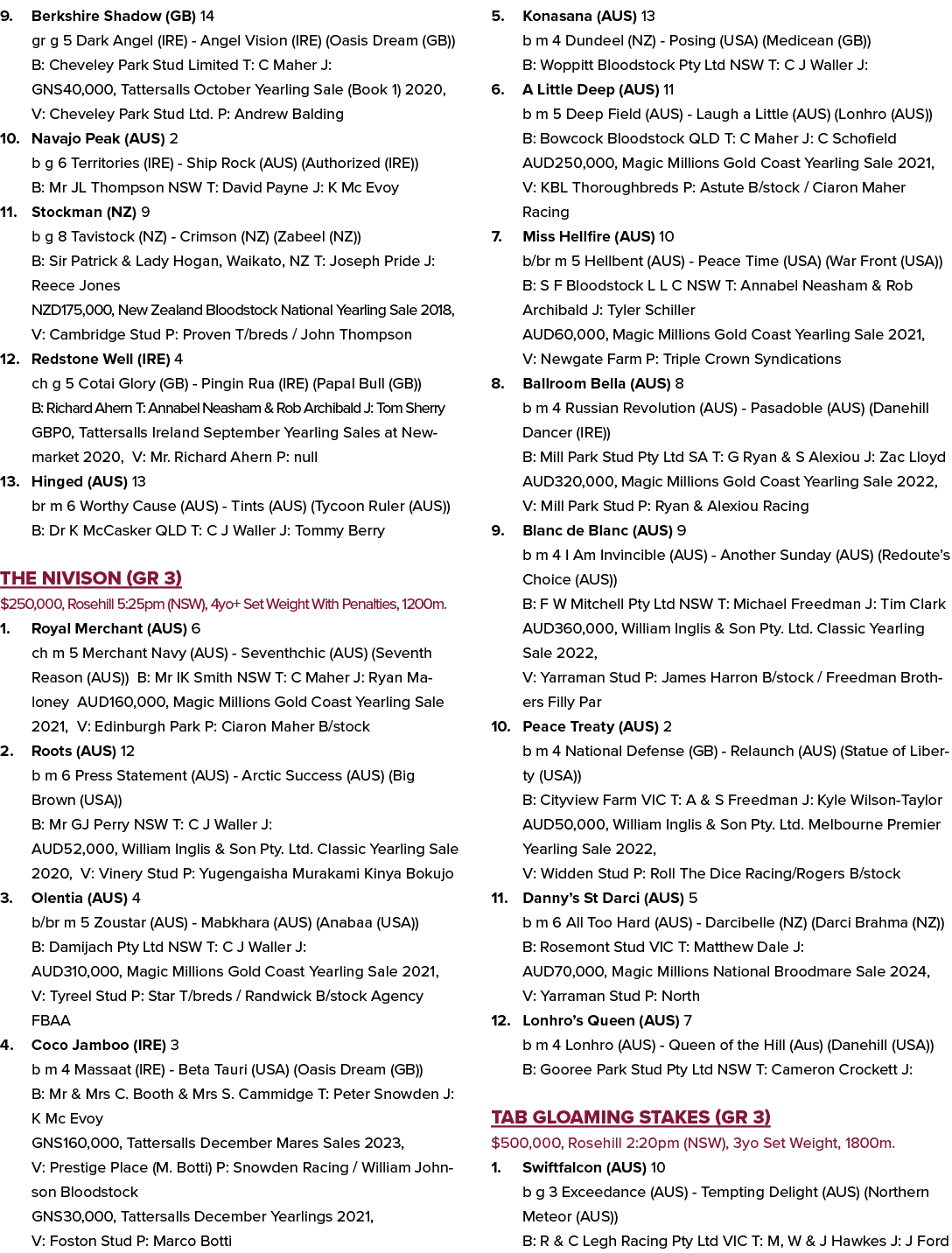 9. Berkshire Shadow (GB) 14 gr g 5 Dark Angel (IRE) Angel Vision (IRE) (Oasis Dream (GB)) B: Cheveley Park Stud Limit...