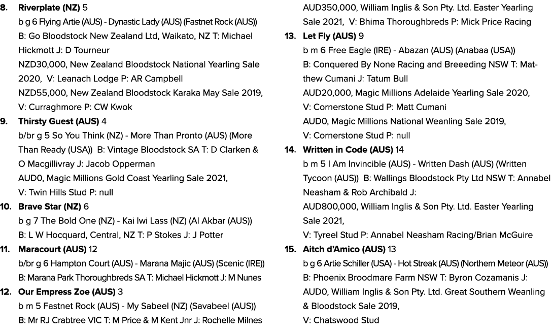 8. Riverplate (NZ) 5 b g 6 Flying Artie (AUS) Dynastic Lady (AUS) (Fastnet Rock (AUS)) B: Go Bloodstock New Zealand L...