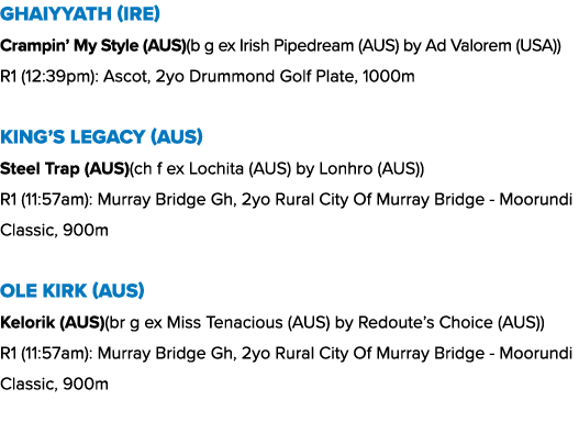 Ghaiyyath (IRE) Crampin’ My Style (AUS)(b g ex Irish Pipedream (AUS) by Ad Valorem (USA)) R1 (12:39pm): Ascot, 2yo Dr...