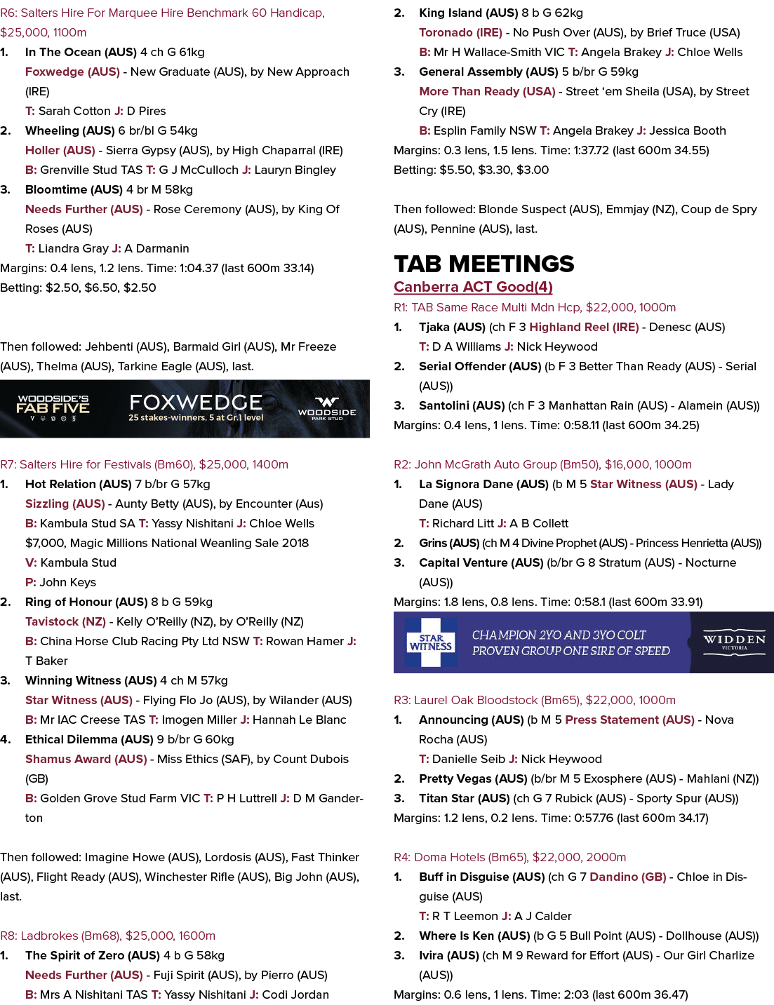 R6: Salters Hire For Marquee Hire Benchmark 60 Handicap, $25,000, 1100m 1. In The Ocean (AUS) 4 ch G 61kg Foxwedge (A...