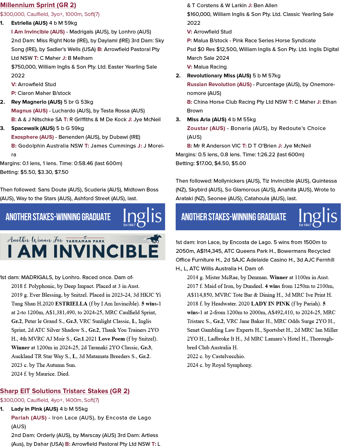 Millennium Sprint (GR 2) $300,000, Caulfield, 3yo+, 1000m, Soft(7) 1. Estriella (AUS) 4 b M 59kg I Am Invincible (AUS...