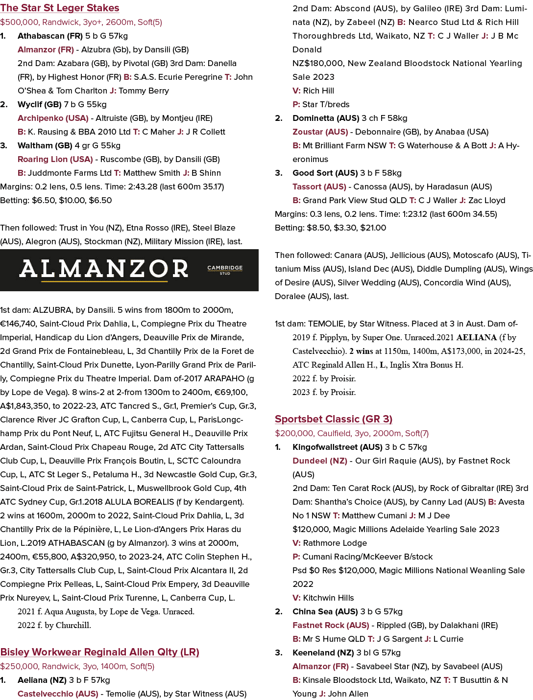 The Star St Leger Stakes $500,000, Randwick, 3yo+, 2600m, Soft(5) 1. Athabascan (FR) 5 b G 57kg Almanzor (FR) Alzubra...