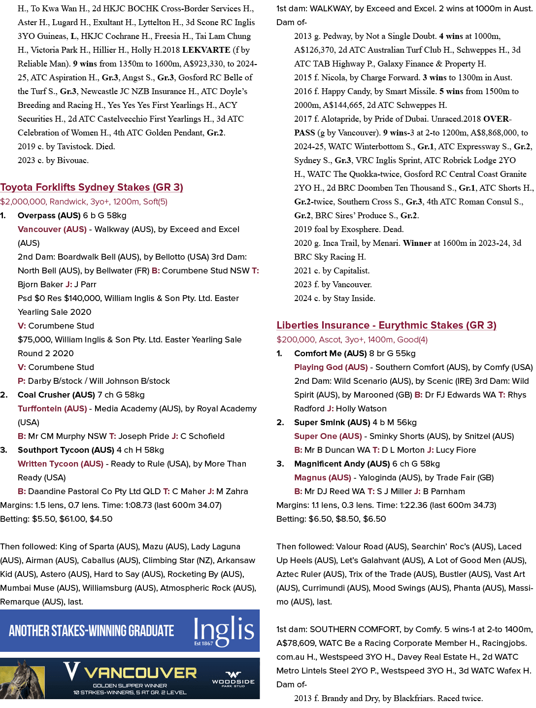 H., To Kwa Wan H., 2d HKJC BOCHK Cross Border Services H., Aster H., Lugard H., Exultant H., Lyttelton H., 3d Scone R...