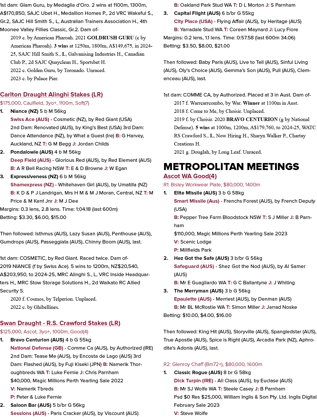 1st dam: Glam Guru, by Medaglia d’Oro. 2 wins at 1100m, 1300m, A$170,850, SAJC Ubet H., Medallion Homes P., 2d VRC Wa...