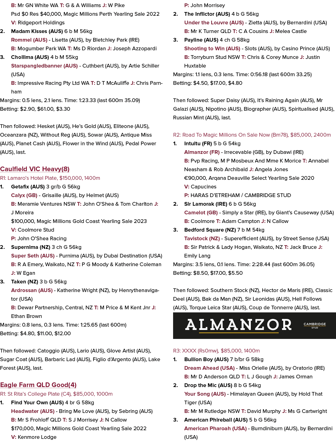 B: Mr GN White WA T: G & A Williams J: W Pike Psd $0 Res $40,000, Magic Millions Perth Yearling Sale 2022 V: Ridgepor...