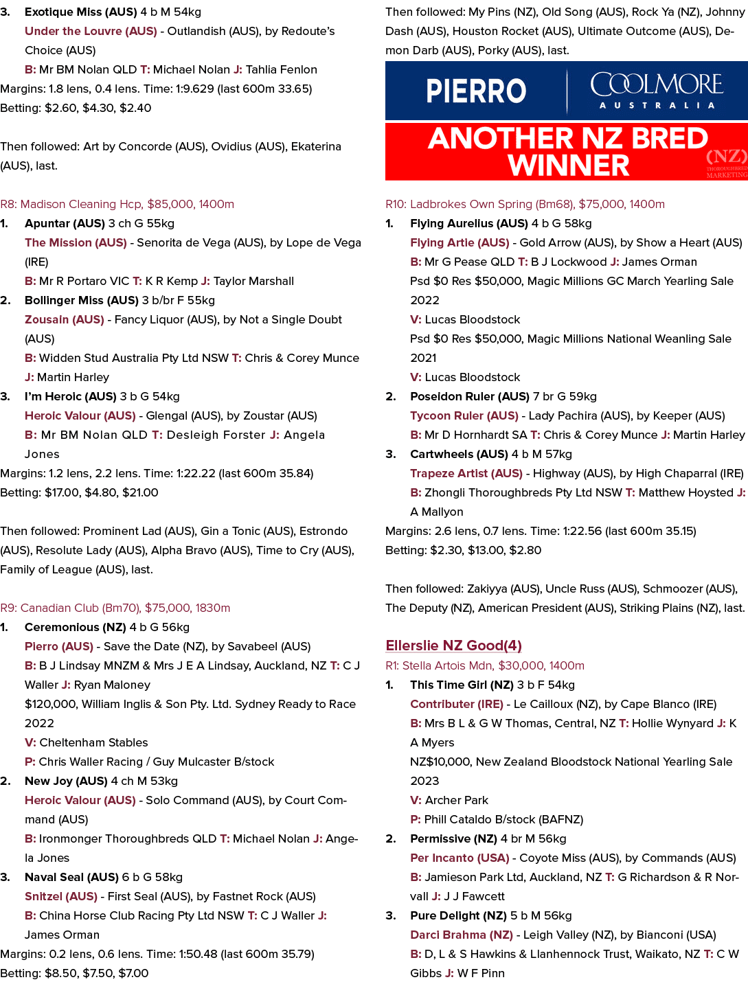 3. Exotique Miss (AUS) 4 b M 54kg Under the Louvre (AUS) Outlandish (AUS), by Redoute’s Choice (AUS) B: Mr BM Nolan Q...