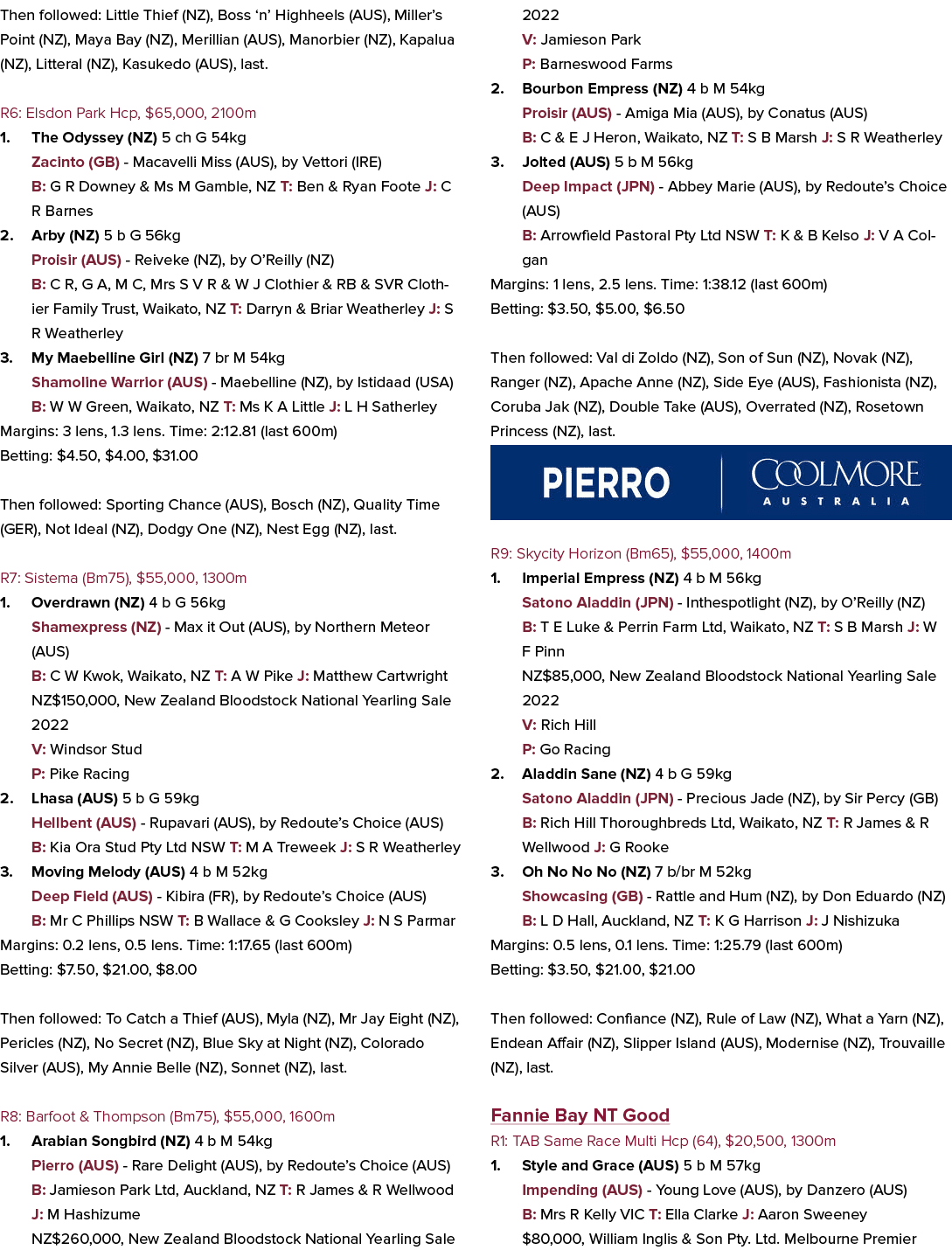 Then followed: Little Thief (NZ), Boss ‘n’ Highheels (AUS), Miller’s Point (NZ), Maya Bay (NZ), Merillian (AUS), Mano...