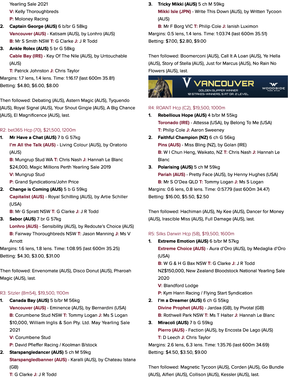 Yearling Sale 2021 V: Kelly Thoroughbreds P: Moloney Racing 2. Captain George (AUS) 6 b/br G 58kg Vancouver (AUS) Kat...