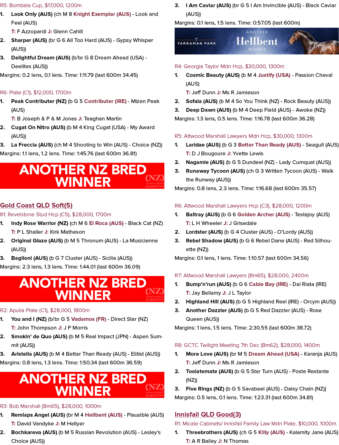 R5: Bombala Cup, $17,000, 1200m 1. Look Only (AUS) (ch M 8 Knight Exemplar (AUS) Look and Feel (AUS) T: F Azzopardi J...