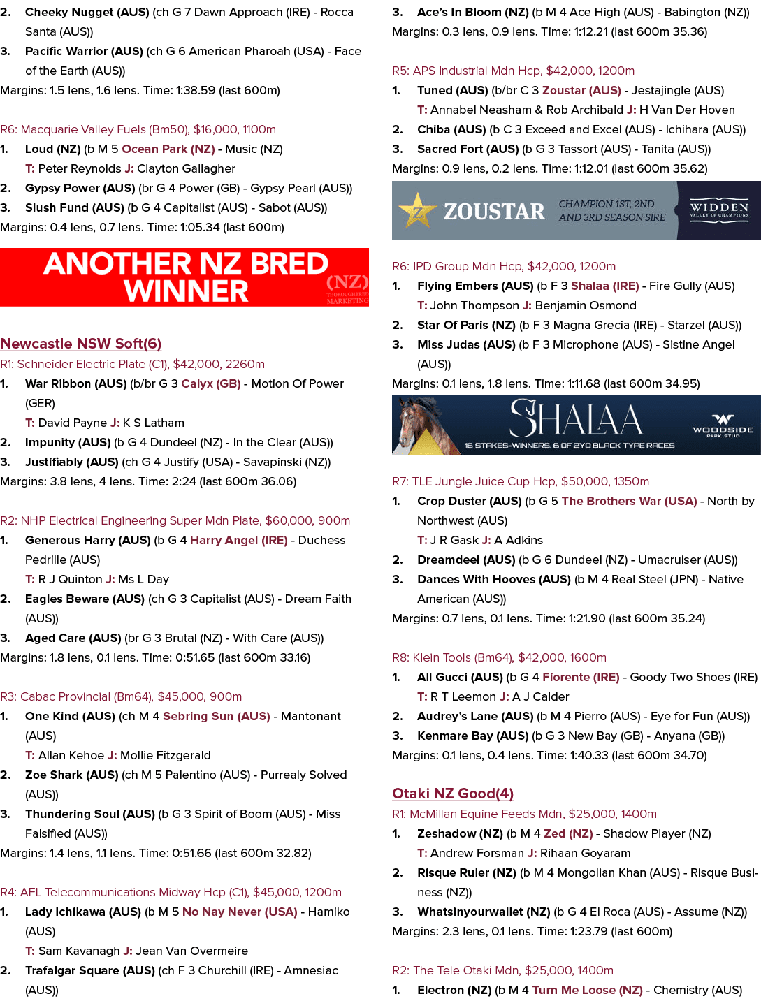 2. Cheeky Nugget (AUS) (ch G 7 Dawn Approach (IRE) Rocca Santa (AUS)) 3. Pacific Warrior (AUS) (ch G 6 American Pharo...