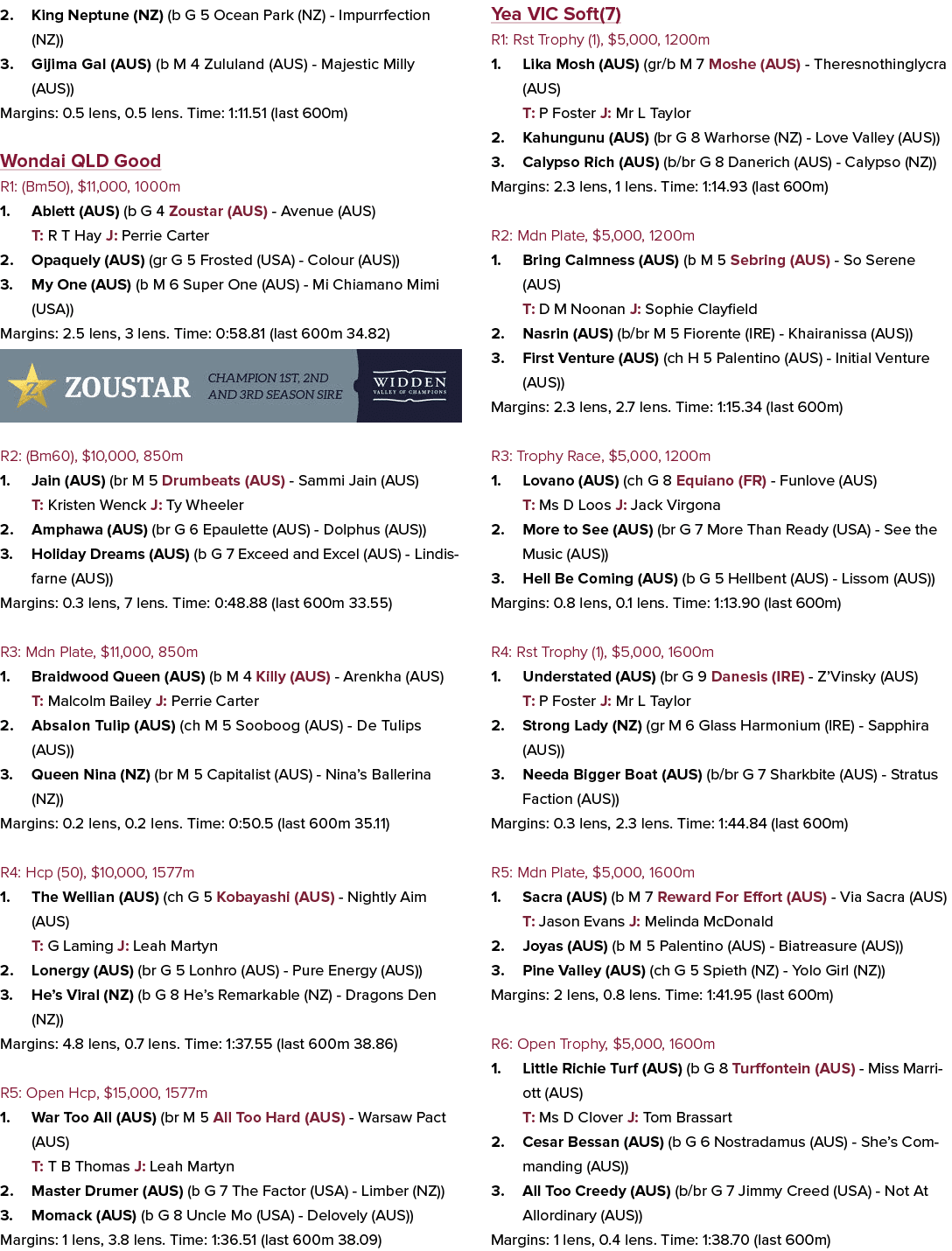2. King Neptune (NZ) (b G 5 Ocean Park (NZ) Impurrfection (NZ)) 3. Gijima Gal (AUS) (b M 4 Zululand (AUS) Majestic Mi...