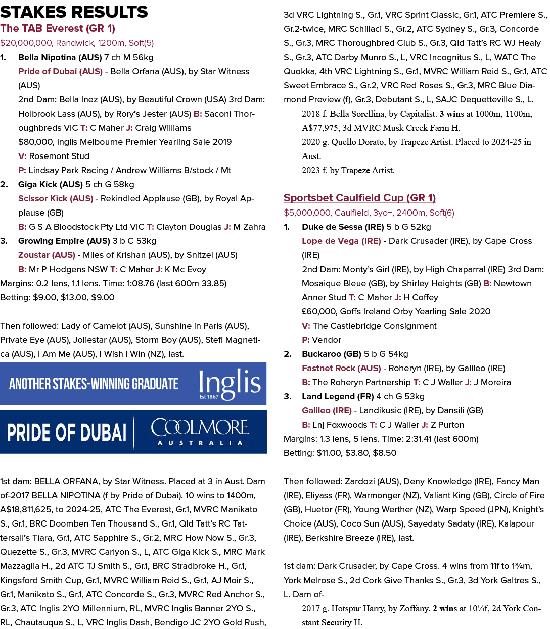 Stakes Results The TAB Everest (GR 1) $20,000,000, Randwick, 1200m, Soft(5) 1. Bella Nipotina (AUS) 7 ch M 56kg Pride...