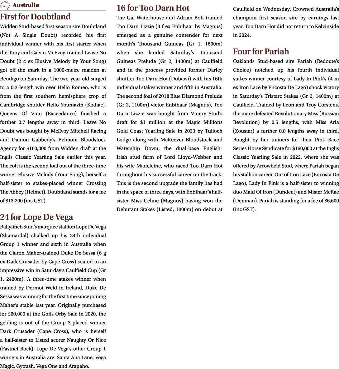 ￼ First for Doubtland Widden Stud based first season sire Doubtland (Not A Single Doubt) recorded his first individua...