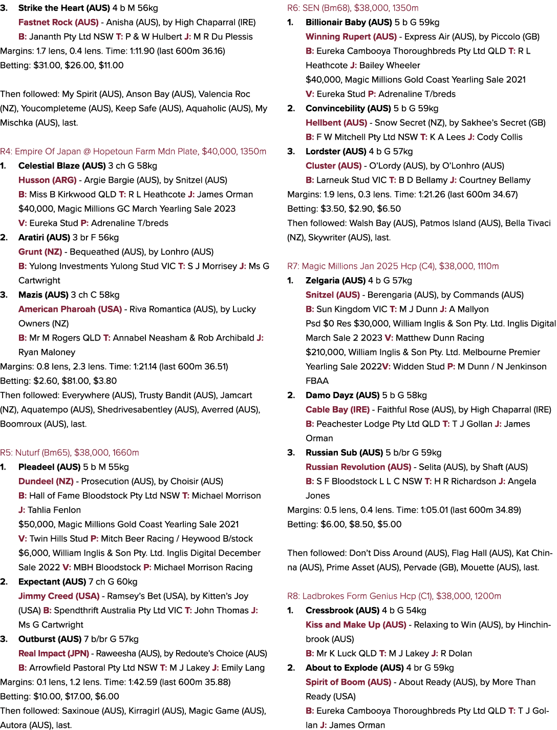 3. Strike the Heart (AUS) 4 b M 56kg Fastnet Rock (AUS) Anisha (AUS), by High Chaparral (IRE) B: Jananth Pty Ltd NSW ...
