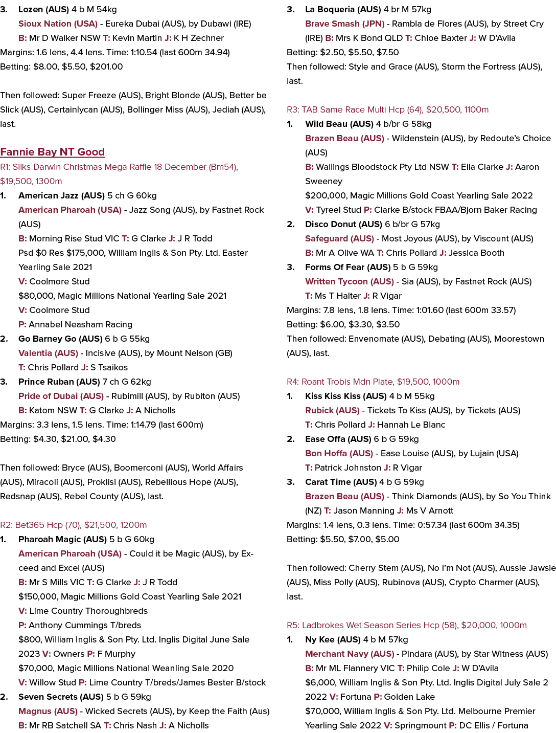 3. Lozen (AUS) 4 b M 54kg Sioux Nation (USA) Eureka Dubai (AUS), by Dubawi (IRE) B: Mr D Walker NSW T: Kevin Martin J...