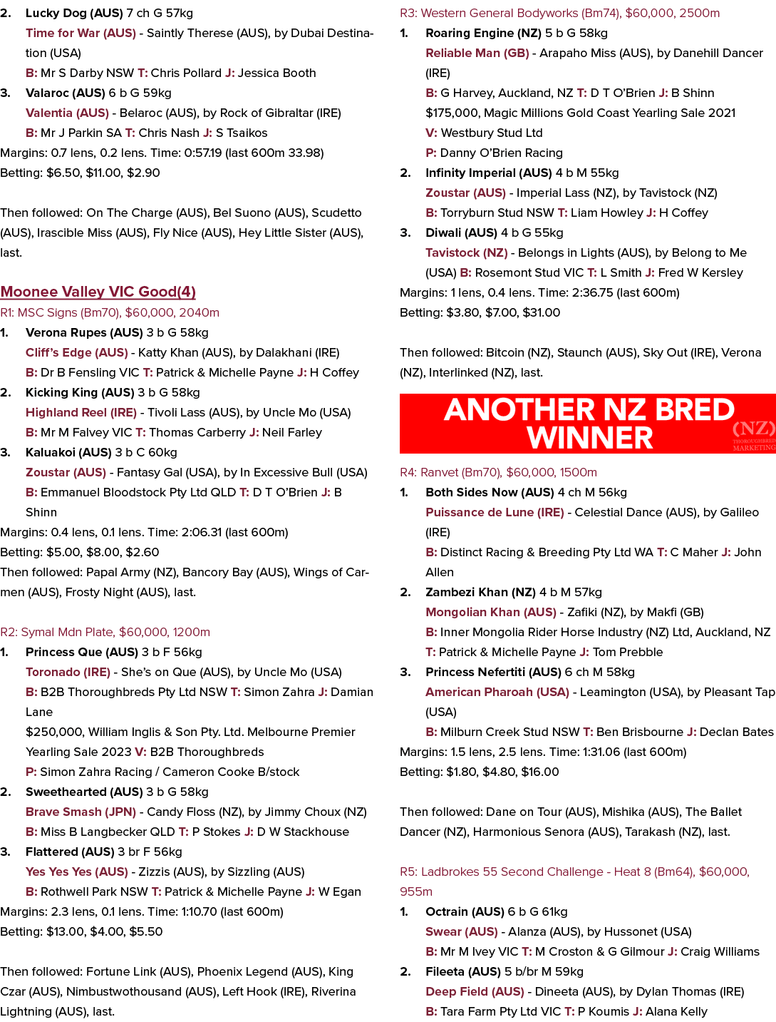 2. Lucky Dog (AUS) 7 ch G 57kg Time for War (AUS) Saintly Therese (AUS), by Dubai Destination (USA) B: Mr S Darby NSW...