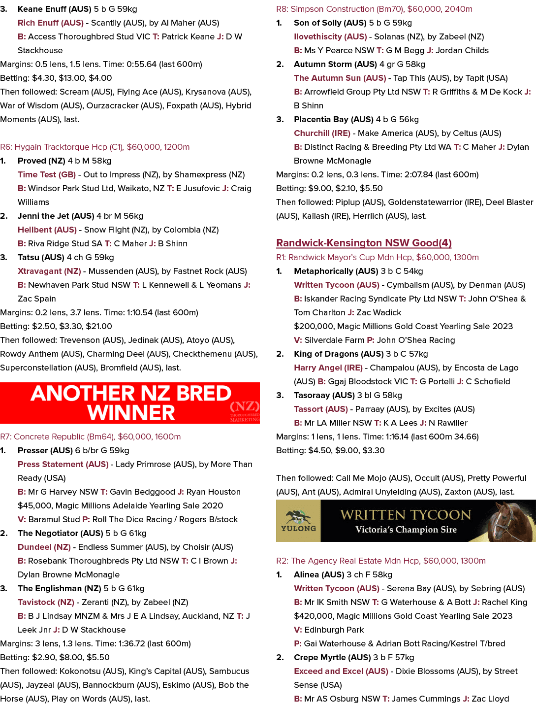 3. Keane Enuff (AUS) 5 b G 59kg Rich Enuff (AUS) Scantily (AUS), by Al Maher (AUS) B: Access Thoroughbred Stud VIC T:...