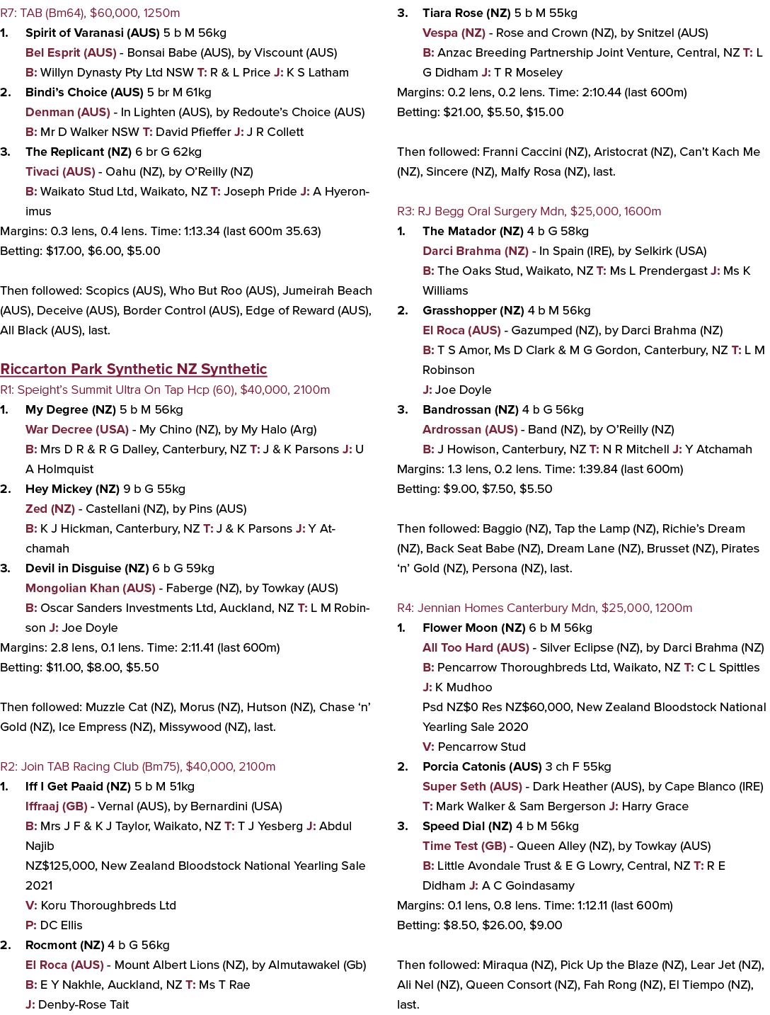 R7: TAB (Bm64), $60,000, 1250m 1. Spirit of Varanasi (AUS) 5 b M 56kg Bel Esprit (AUS) Bonsai Babe (AUS), by Viscount...