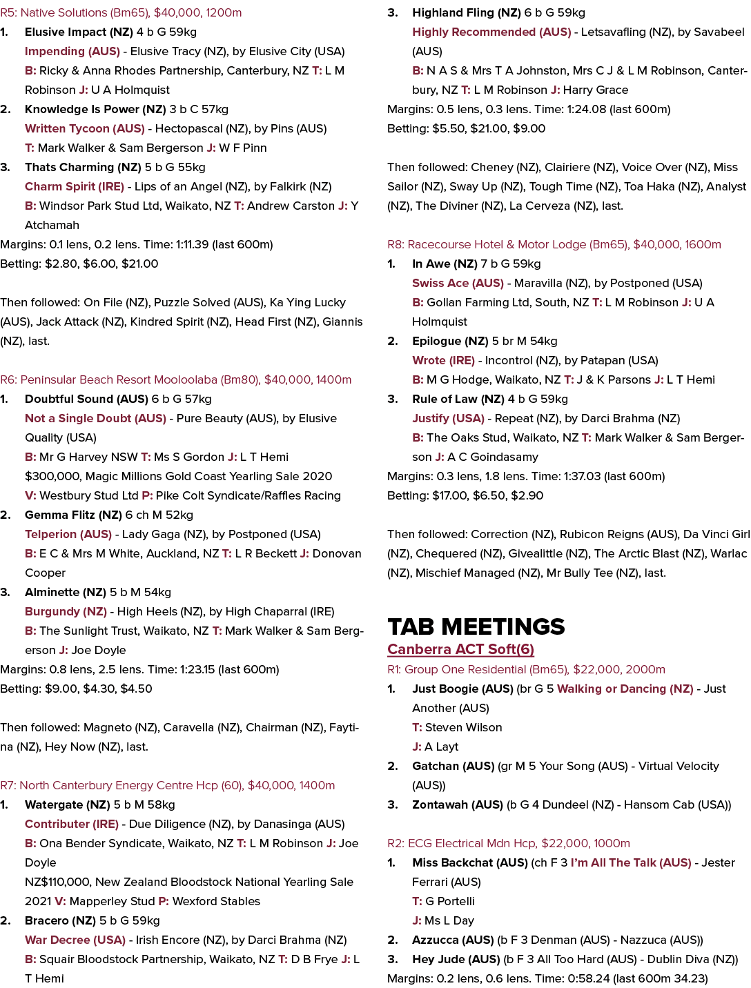 R5: Native Solutions (Bm65), $40,000, 1200m 1. Elusive Impact (NZ) 4 b G 59kg Impending (AUS) Elusive Tracy (NZ), by ...