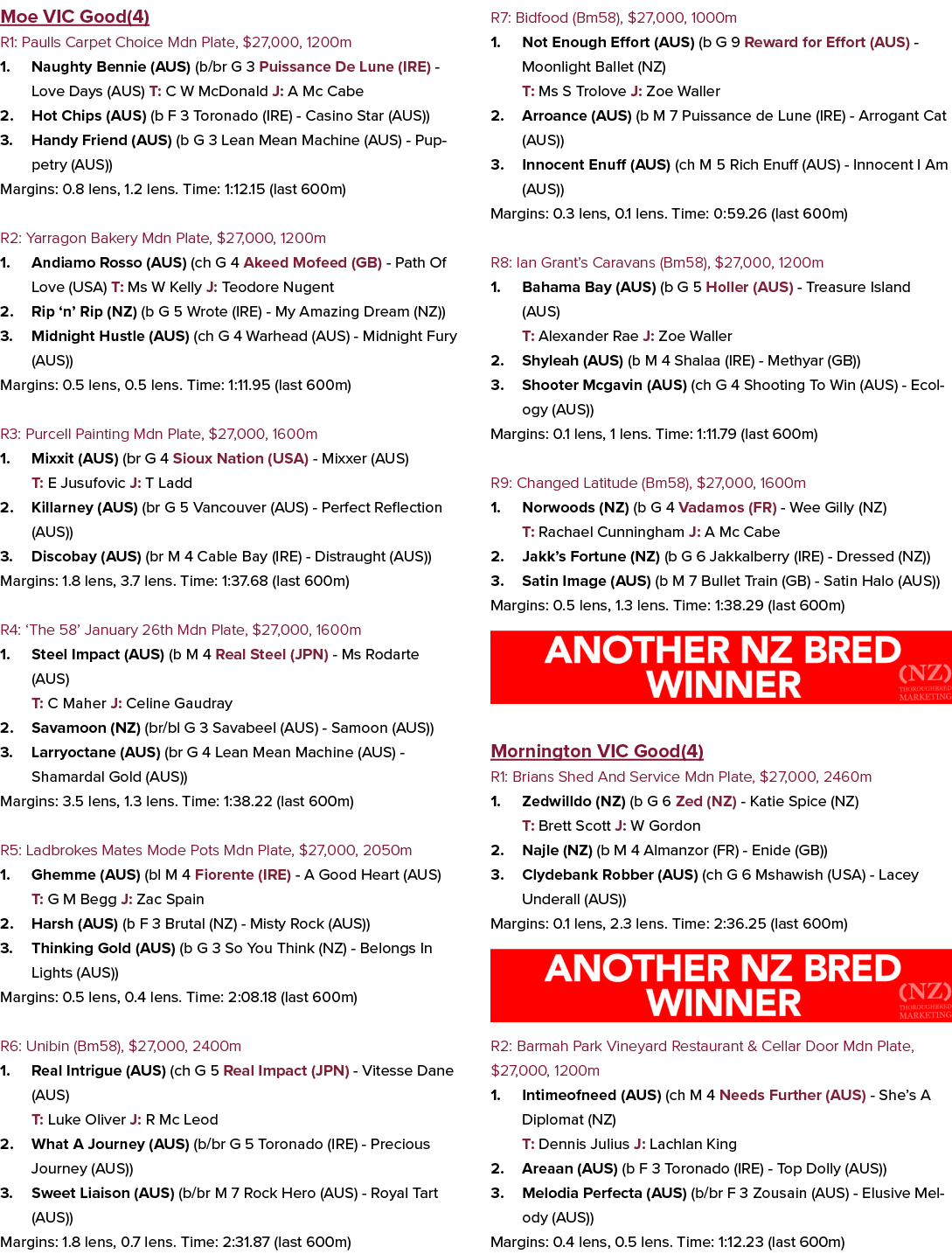 Moe VIC Good(4) R1: Paulls Carpet Choice Mdn Plate, $27,000, 1200m 1. Naughty Bennie (AUS) (b/br G 3 Puissance De Lun...