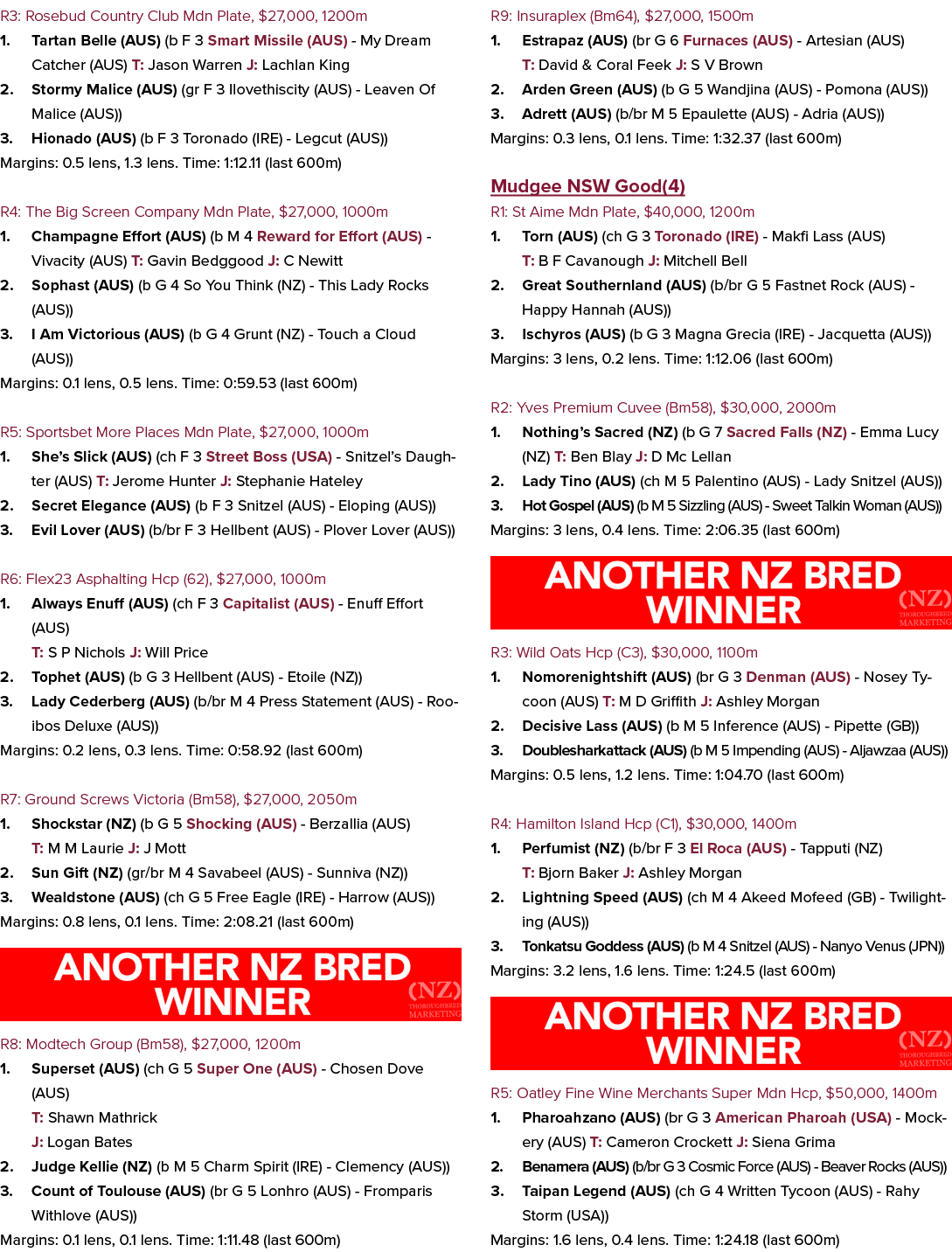 R3: Rosebud Country Club Mdn Plate, $27,000, 1200m 1. Tartan Belle (AUS) (b F 3 Smart Missile (AUS) My Dream Catcher ...