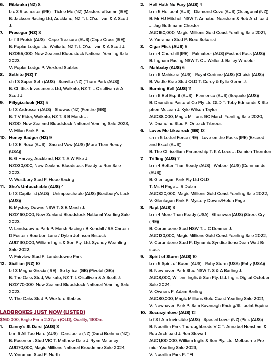 6. Ribkraka (NZ) 8 b c 3 Ribchester (IRE) Tickle Me (NZ) (Mastercraftsman (IRE)) B: Jackson Racing Ltd, Auckland, NZ ...