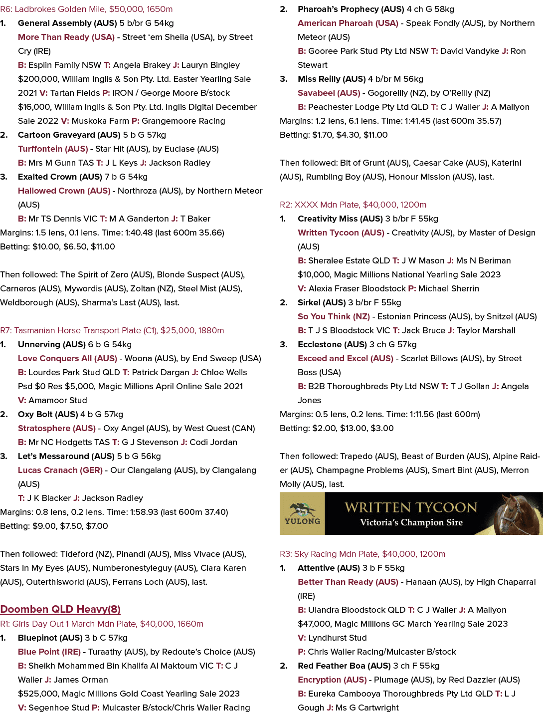 R6: Ladbrokes Golden Mile, $50,000, 1650m 1. General Assembly (AUS) 5 b/br G 54kg More Than Ready (USA) Street ‘em Sh...