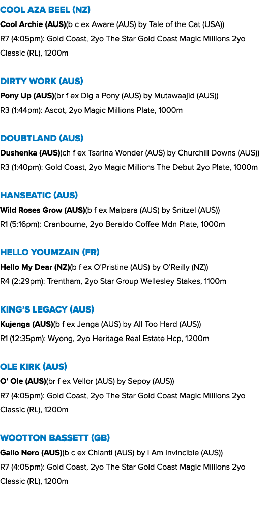 Cool Aza Beel (NZ) Cool Archie (AUS)(b c ex Aware (AUS) by Tale of the Cat (USA)) R7 (4:05pm): Gold Coast, 2yo The St...