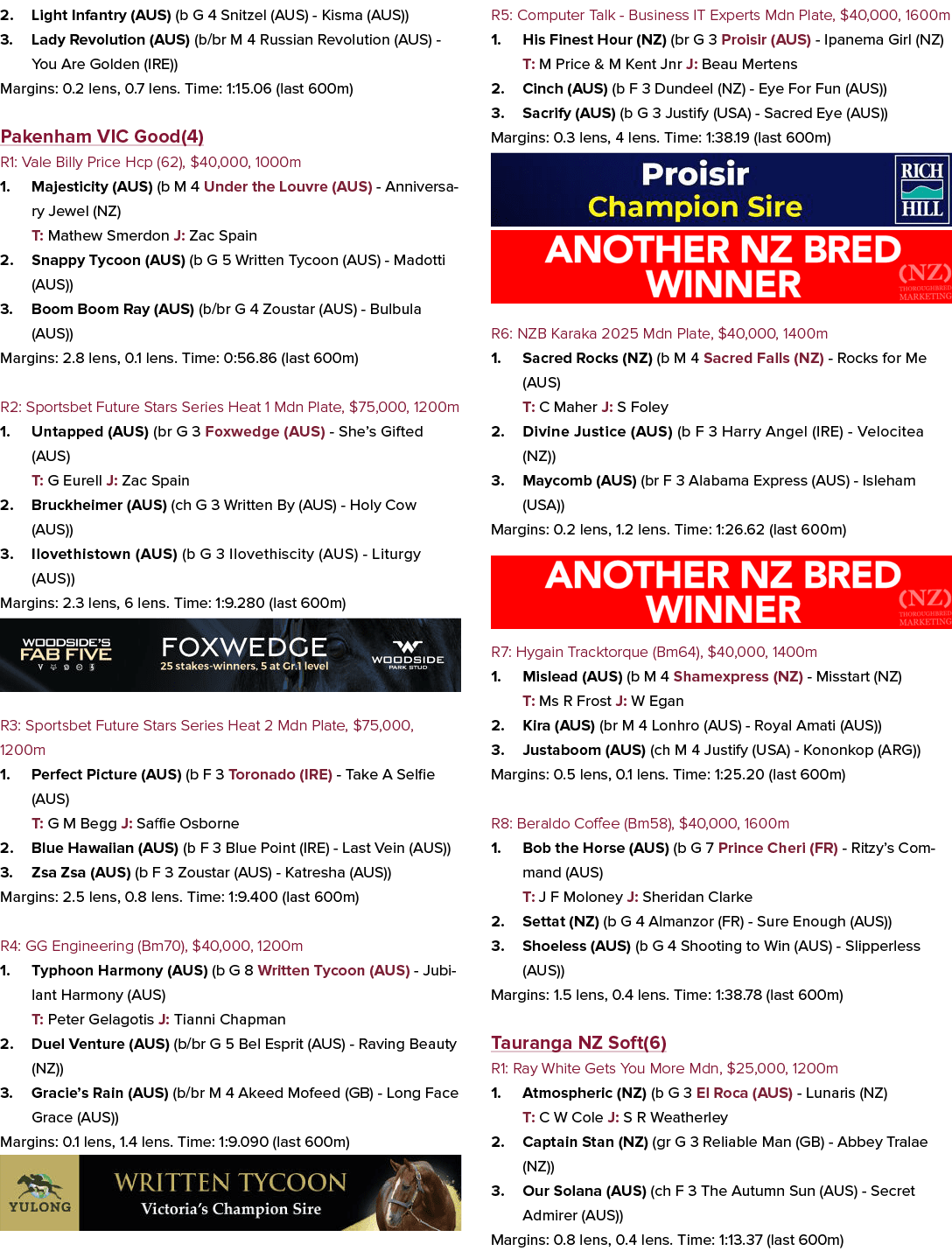 2. Light Infantry (AUS) (b G 4 Snitzel (AUS) Kisma (AUS)) 3. Lady Revolution (AUS) (b/br M 4 Russian Revolution (AUS)...