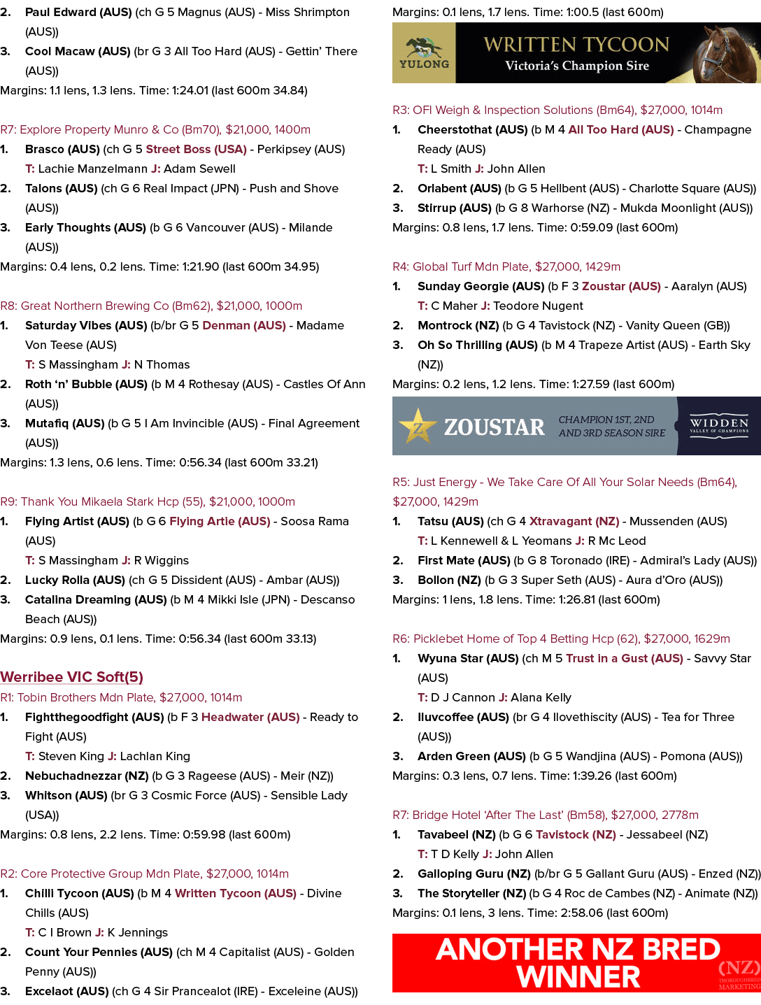 2. Paul Edward (AUS) (ch G 5 Magnus (AUS) Miss Shrimpton (AUS)) 3. Cool Macaw (AUS) (br G 3 All Too Hard (AUS) Gettin...