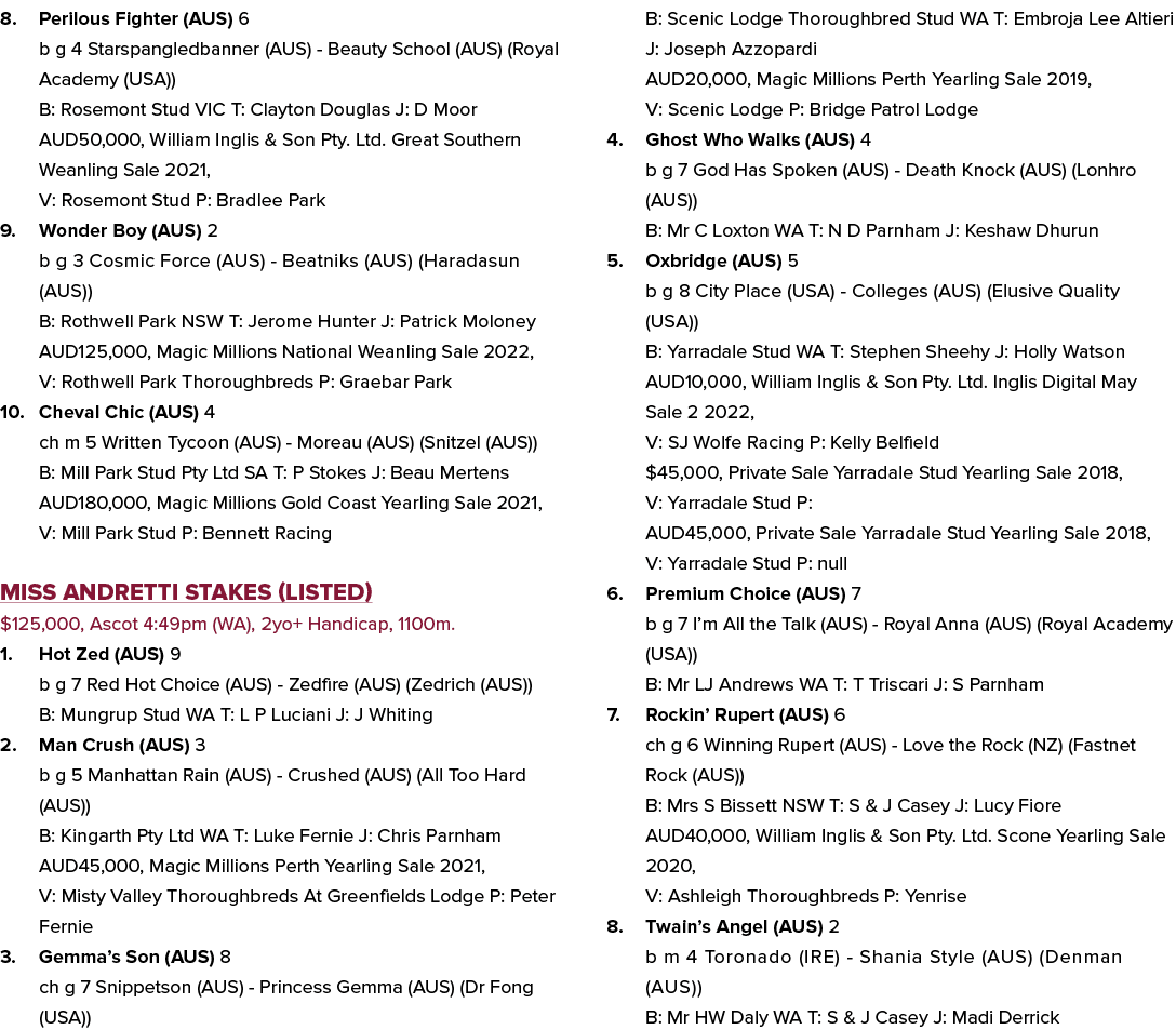 8. Perilous Fighter (AUS) 6 b g 4 Starspangledbanner (AUS) Beauty School (AUS) (Royal Academy (USA)) B: Rosemont Stud...