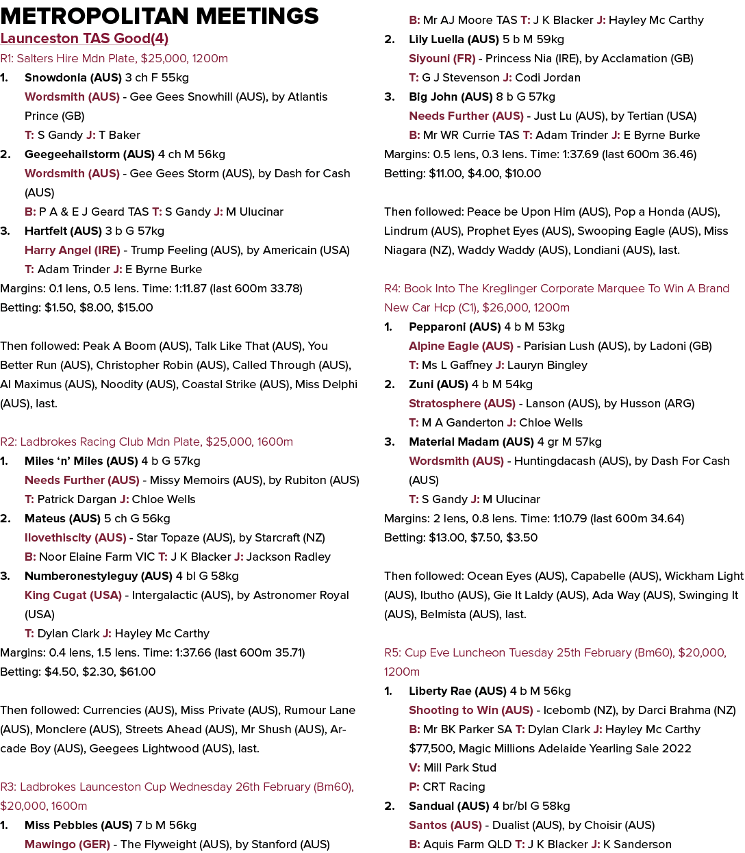 Metropolitan Meetings Launceston TAS Good(4) R1: Salters Hire Mdn Plate, $25,000, 1200m 1. Snowdonia (AUS) 3 ch F 55k...