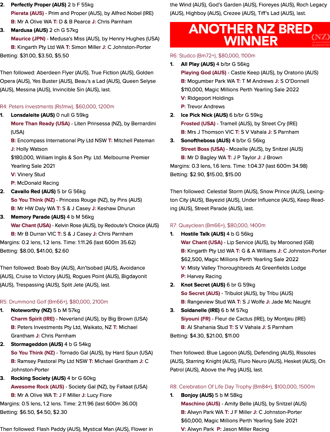 2. Perfectly Proper (AUS) 2 b F 55kg Pierata (AUS) Prim and Proper (AUS), by Alfred Nobel (IRE) B: Mr A Olive WA T: D...