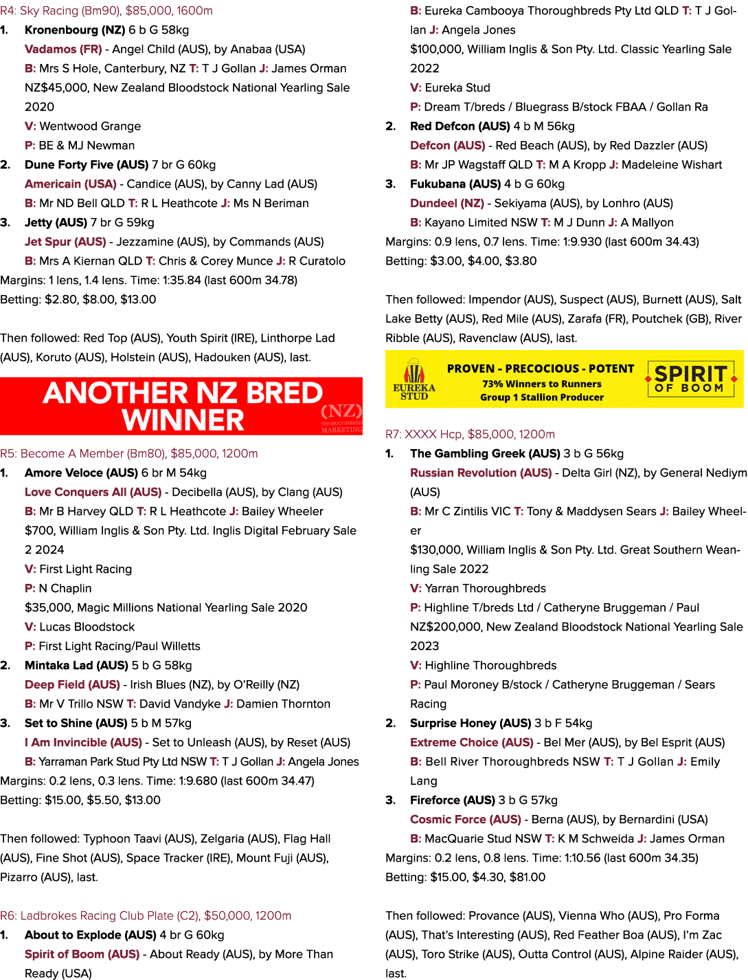 R4: Sky Racing (Bm90), $85,000, 1600m 1. Kronenbourg (NZ) 6 b G 58kg Vadamos (FR) Angel Child (AUS), by Anabaa (USA) ...