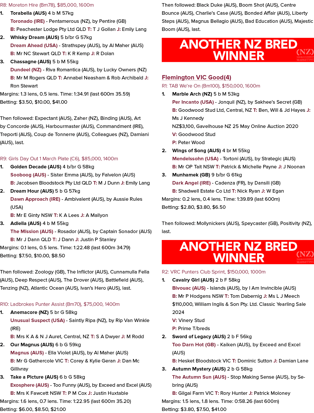 R8: Moreton Hire (Bm78), $85,000, 1600m 1. Torabella (AUS) 4 b M 57kg Toronado (IRE) Pentamerous (NZ), by Pentire (GB...