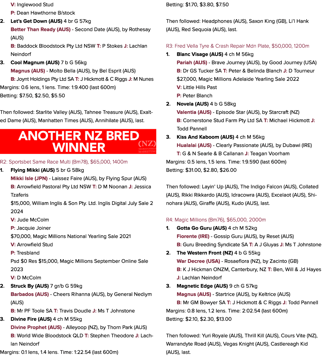 V: Inglewood Stud P: Dean Hawthorne B/stock 2. Let’s Get Down (AUS) 4 br G 57kg Better Than Ready (AUS) Second Date (...