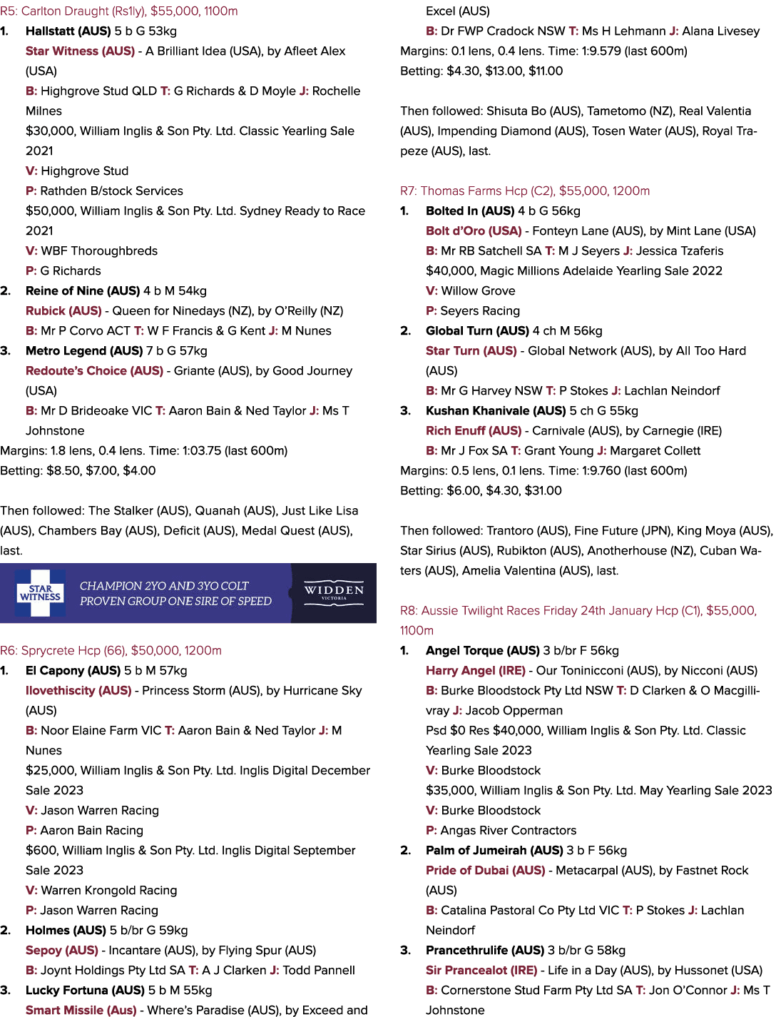 R5: Carlton Draught (Rs1ly), $55,000, 1100m 1. Hallstatt (AUS) 5 b G 53kg Star Witness (AUS) A Brilliant Idea (USA), ...