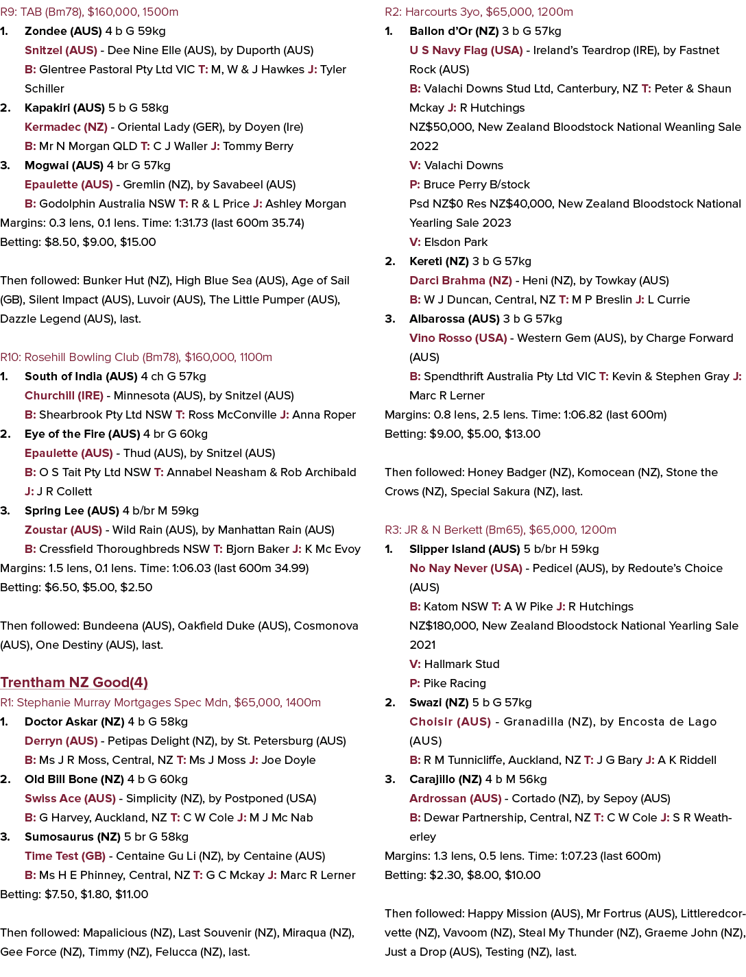 R9: TAB (Bm78), $160,000, 1500m 1. Zondee (AUS) 4 b G 59kg Snitzel (AUS) Dee Nine Elle (AUS), by Duporth (AUS) B: Gle...